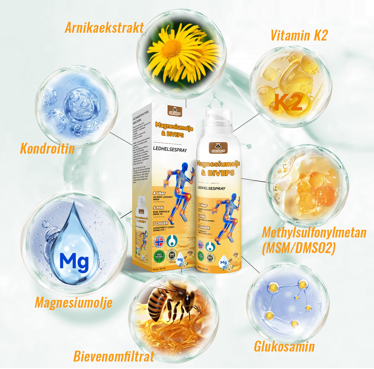 💖Ourlyard™ Magnesiumolje og Bievenn Leddsmertespray👨⚕️Godkjent av Norsk Ortopedisk Forening (NOF)