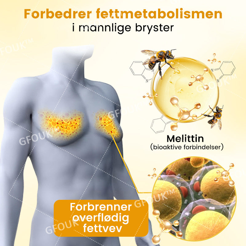 GFOUK™ ThermoFirm Biegift Gynekomasti Olje