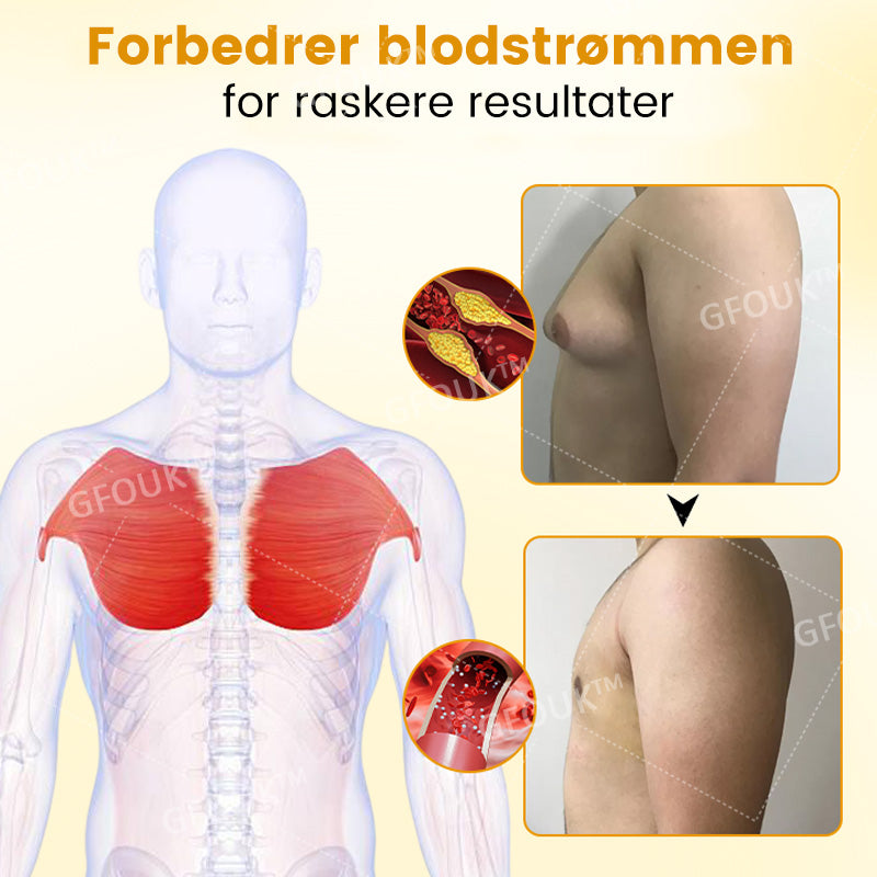 GFOUK™ ThermoFirm Biegift Gynekomasti Olje