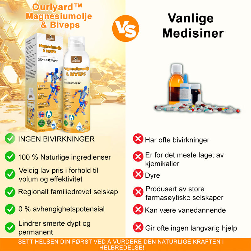 💖Ourlyard™ Magnesiumolje og Bievenn Leddsmertespray👨⚕️Godkjent av Norsk Ortopedisk Forening (NOF)