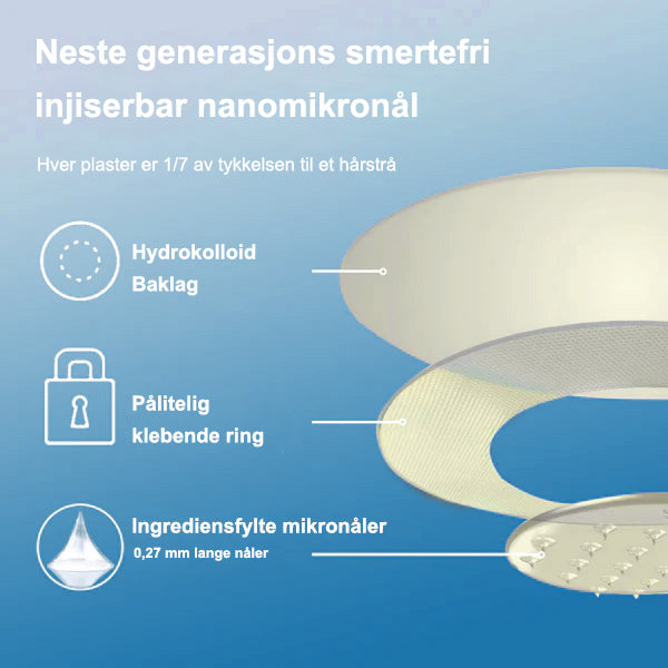 ⚖️🐙【Siste dags tilbud -60 %🌟】🌈🌈ZVOEVO® SMGT-GLP-1 Tirzenti & Kollagen Nano-Mikronål Slankepatch丨Rettet mot fedme, slapp hud, høyt blodtrykk, diabetes, fettlever, leddsmerter og tretthet