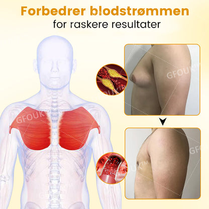 GFOUK™ ThermoFirm Biegift Gynekomasti Olje